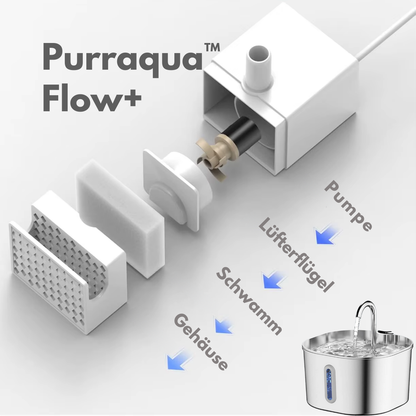 Purraqua™ Flow+ – Leise Ersatzpumpe für Edelstahl-Katzenbrunnen