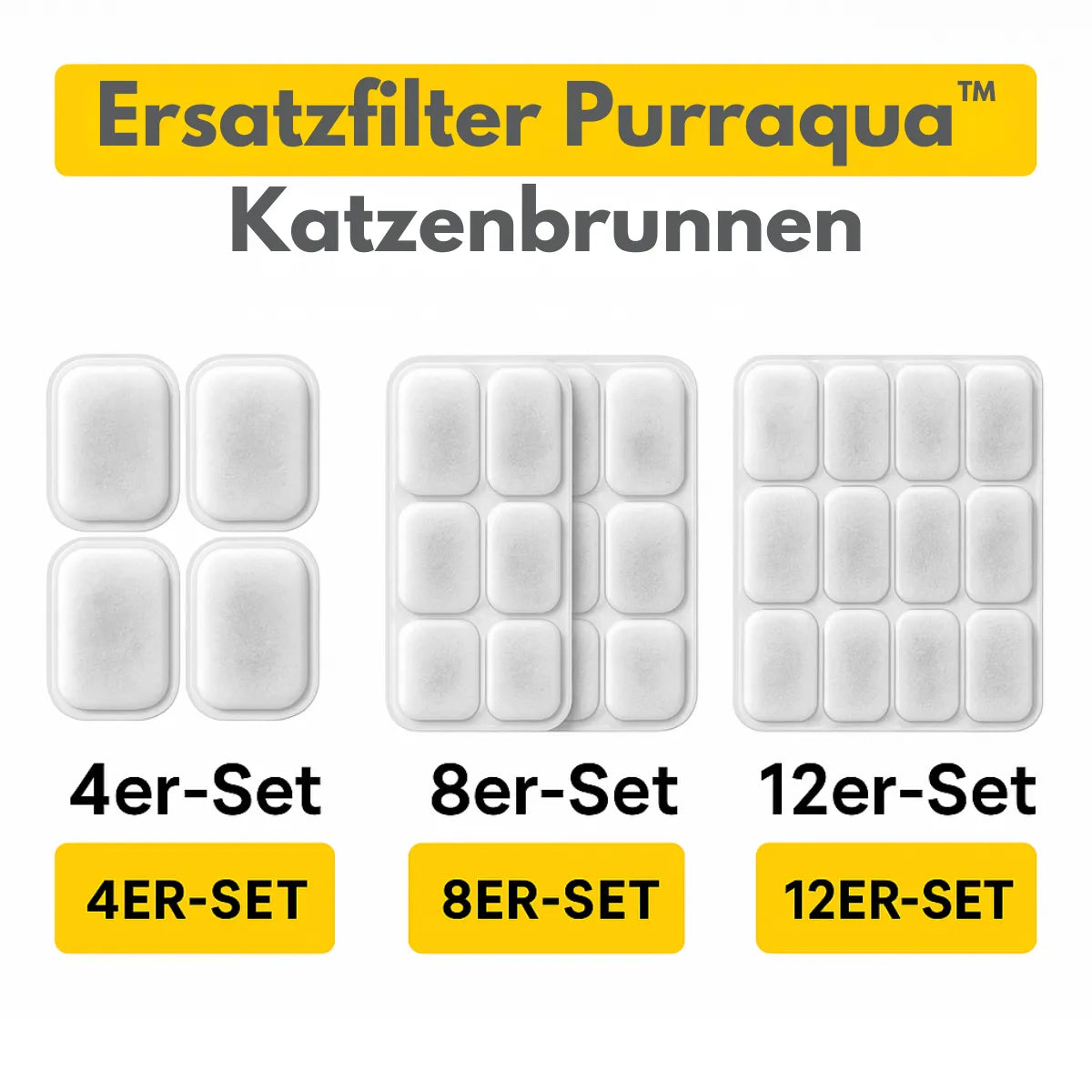 Purraqua™ Ersatzfilter – Für sauberes, frisches & gesundes Wasser