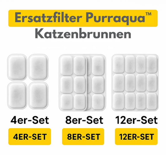 Purraqua™ Ersatzfilter – Für sauberes, frisches & gesundes Wasser